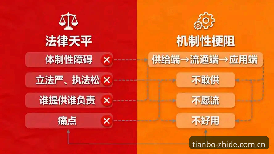 3个创新方案解决天博使用教程下载不了怎么办的困扰