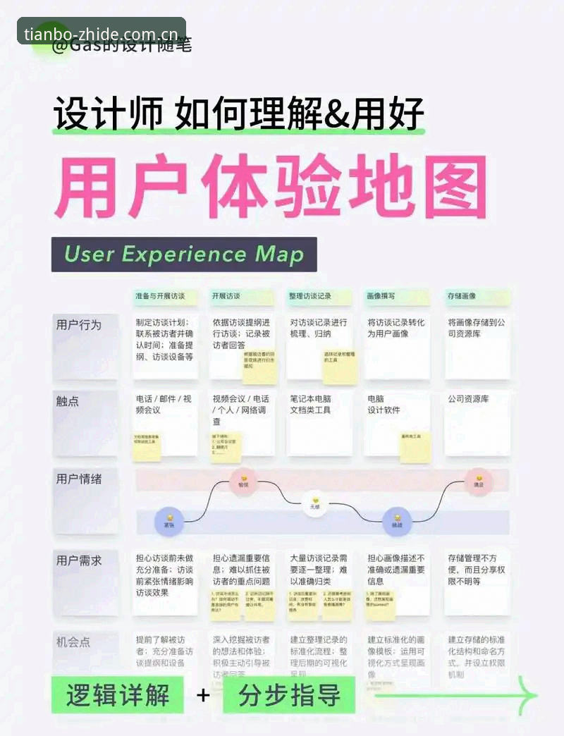 天博品质之选 天博体育平台使用教程:从注册到深度体验的品质之选路径