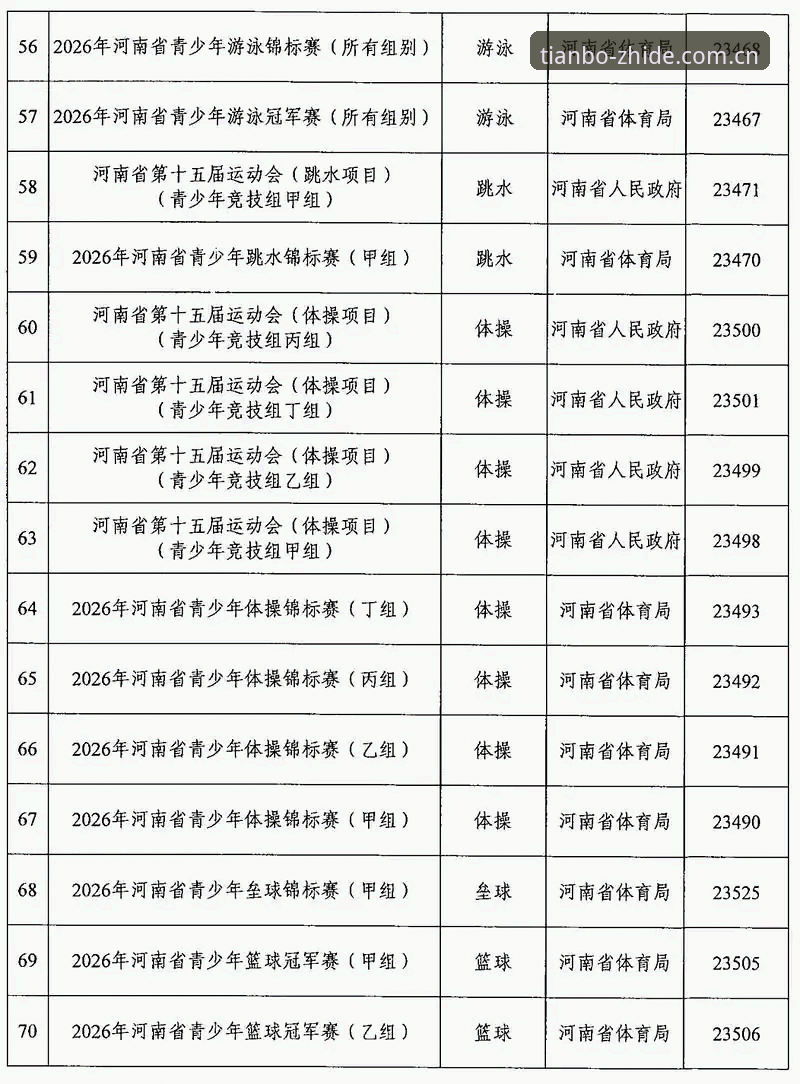 5个关键步骤：2026天博官方下载解锁体育赛事新体验的突破方案