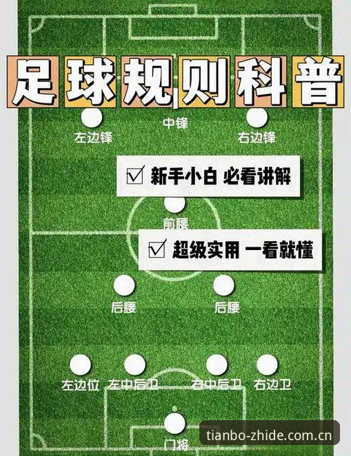2026天博官方应用 掌握中国足协禁足名单解读技巧,在天博体育平台看球更懂门道